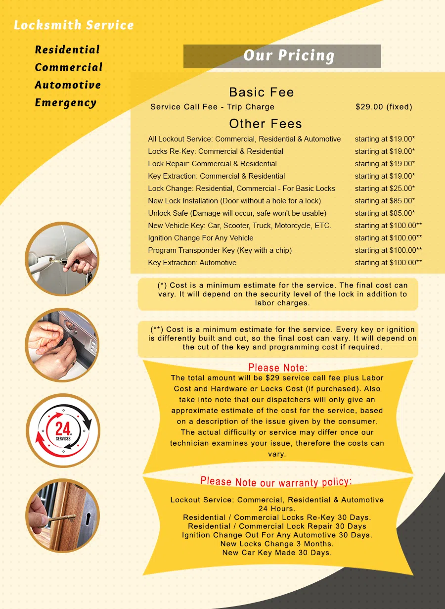 Exclusive Locksmith Service Spring Valley, CA 619-210-7035